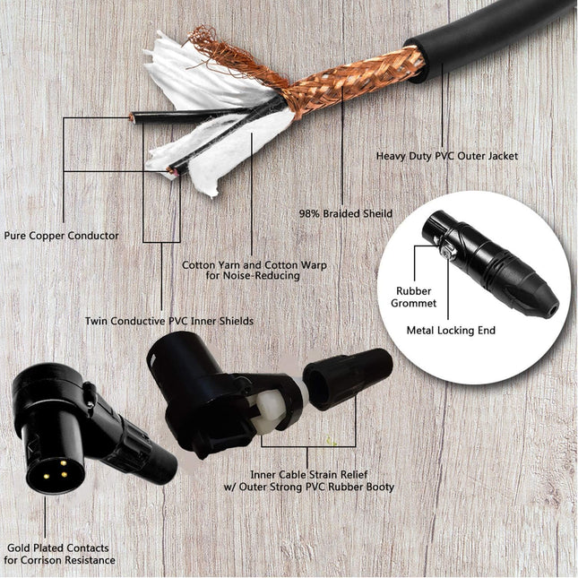 Balanced XLR Cable, Right Angle Male to Straight Female, 3 ft Black