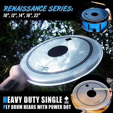 5-Piece Reinforced Drum Head Set – 10-22 Inch with Black Dot