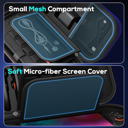 Charge-Inside Carrying Case for 2025, OLED, and Standard Game Consoles