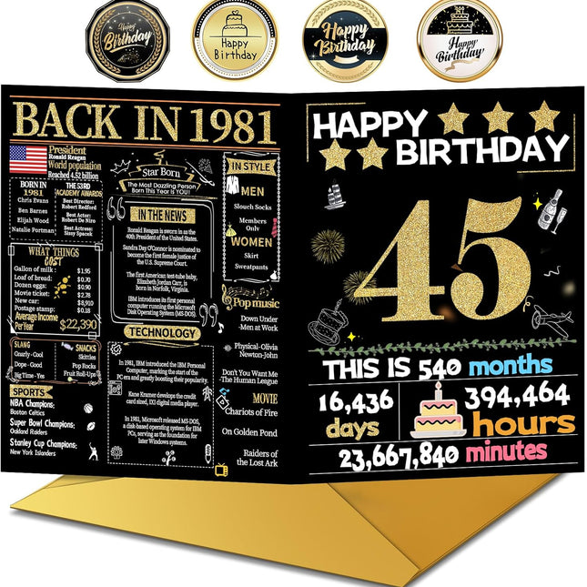 45th Birthday Card with Envelope, Back in 1981