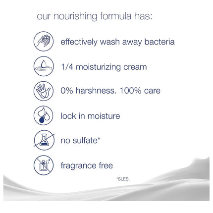 Moisturizing Beauty Bar for Softer Skin, Fragrance-Free — Beauty & Self-Care