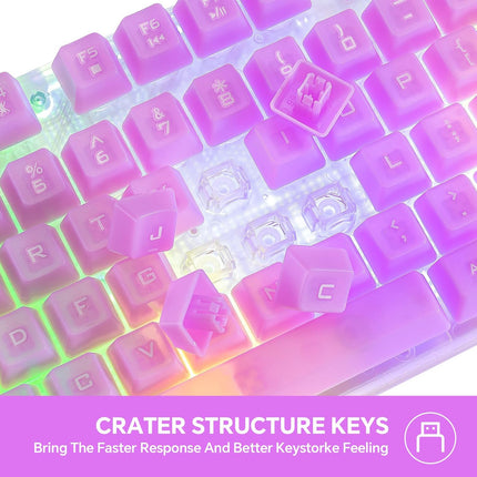 RGB Wired Clear Gaming Keyboard and Mouse Combo