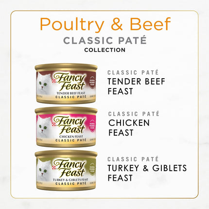 Poultry and Beef Feast Classic Pate Collection Grain Free Wet Cat Food — Pet Supplies