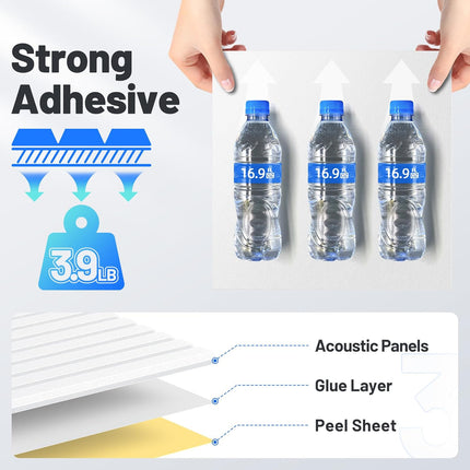 12 Pack White Self-Adhesive Acoustic Foam Wall Panels, 12 x 12 x 0.4 in