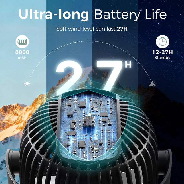 8000mAh Portable Stroller Fan with 27H Battery Life
