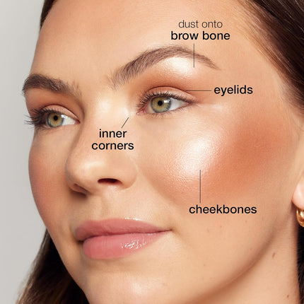 Glow Wardrobe Highlighting Eye & Cheek Palette