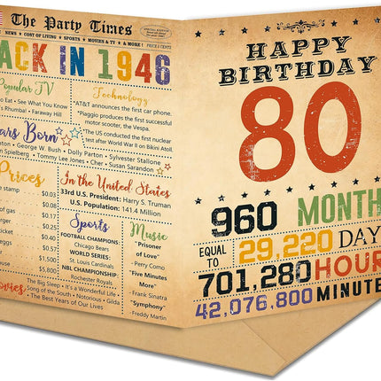 80th Birthday Card Gift, Back in 1946