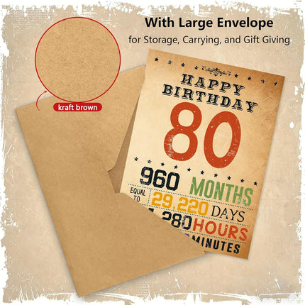80th Birthday Card Gift, Back in 1946