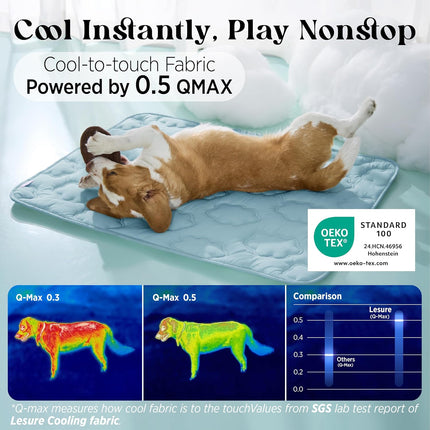 Dog Cooling Mat for Extra Large Dogs, 44 x 30 in, Blue