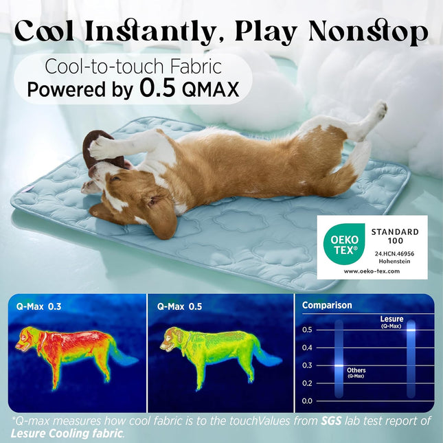 Dog Cooling Mat for Extra Large Dogs, 44 x 30 in, Blue