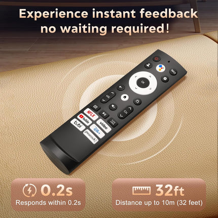 NexWave OndaNex Voice Remote Control Replacement for Hisense Smart Google TV，Compatible with — Smart Tech
