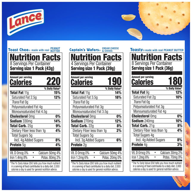Sandwich Crackers Variety Pack, 3 Flavors, 20 Individually Wrapped Packs, 6 Sandwiches Each