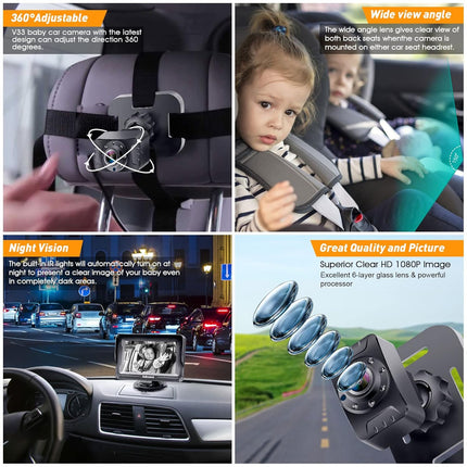 Baby Car Camera HD 1080P Rear-Facing Monitor with Night Vision