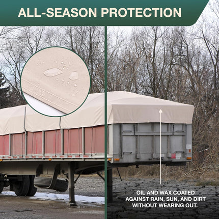 Waterproof Canvas Tarp Cover – Heavy Duty Waxed Duck Cloth, White 5x7 Ft