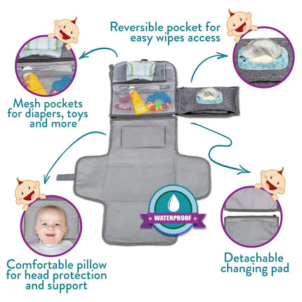 Grey Portable Baby Diaper Changing Pad Travel Kit