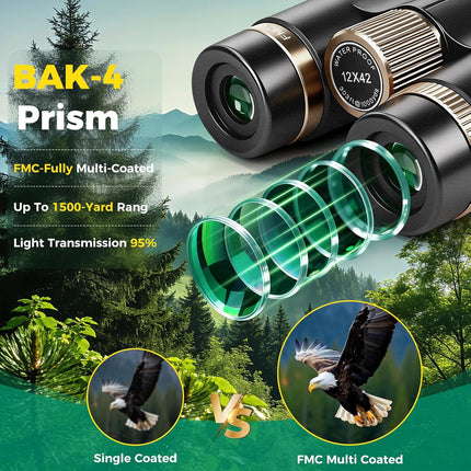 12x42 UHD Waterproof Binoculars for Adults