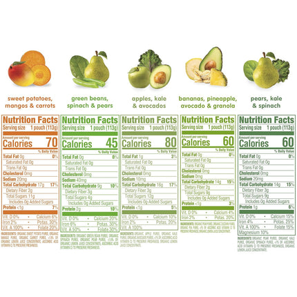 Stage 2 Organic Fruit & Veggie Baby Food Pouches, 4 oz, Pack of 10