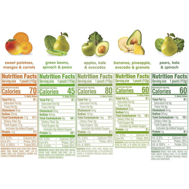 Stage 2 Organic Fruit & Veggie Baby Food Pouches, 4 oz, Pack of 10