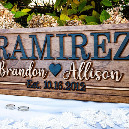 Personalized Wood Last Name Established Sign