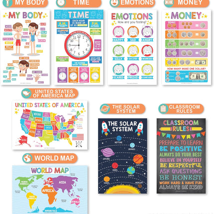 16 Laminated Educational Posters for Pre-K, Toddler Homeschool, Preschool, and Kindergarten Classroom Decor
