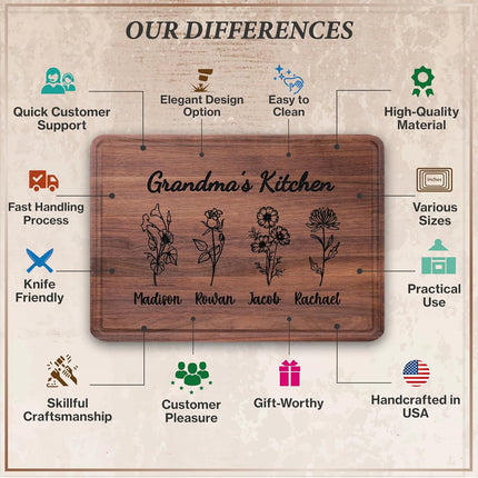 Personalized Birth Flower Cutting Board Gift for Mom or Grandma