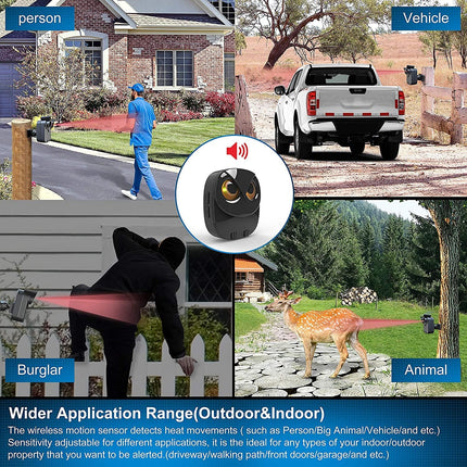 1/2 Mile Long Range Wireless Driveway Alarm-HTZSAF - image 4