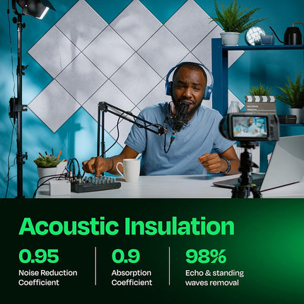 White Square Acoustic Wall Panels, 12-Pack