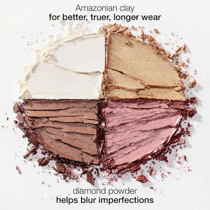 Glow Wardrobe Highlighting Eye & Cheek Palette