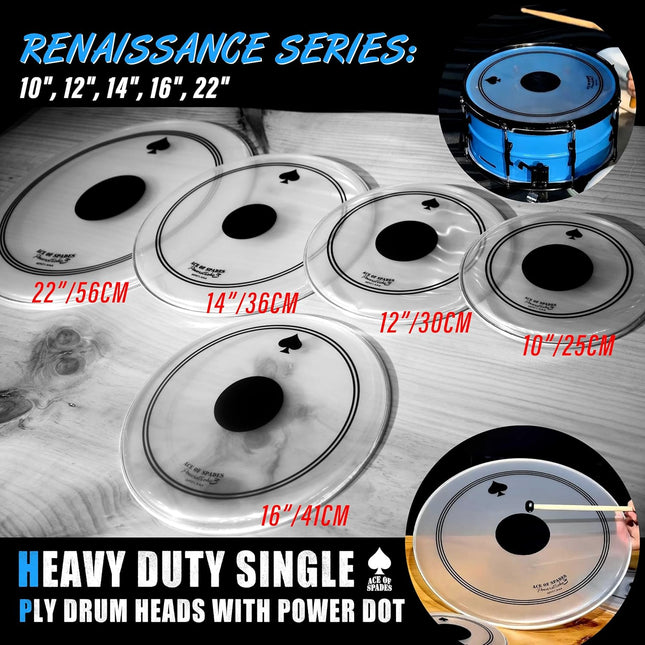5-Piece Reinforced Drum Head Set – 10-22 Inch with Black Dot