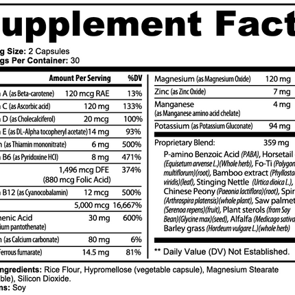 USA CALI Hair Skin & Nails Essentials beauty supplement benefits infographic – Biotin Zinc Vitamin C
