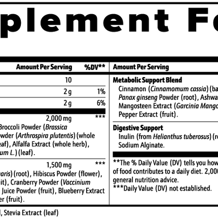 USA CALI Green Superfood Powder lifestyle banner – Spirulina Barley Grass daily greens supplement